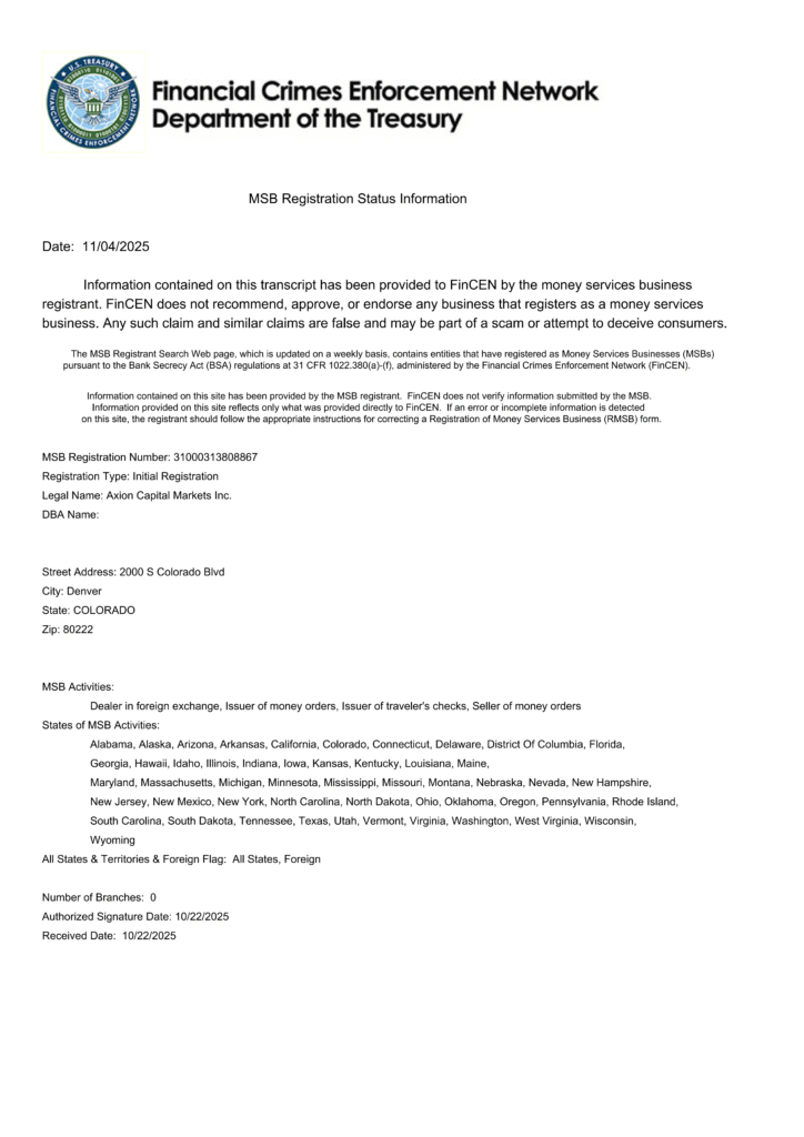 FinCEN MSB Registration Certificate for Axion Capital Markets Inc., located at 2000 S Colorado Blvd, Denver, Colorado 80222, USA. Registration Number 31000313808867, showing valid Money Services Business status with activities including foreign exchange dealing and money order issuance.